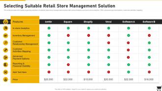 Selecting Suitable Retail Store Management Solution Retail Playbook