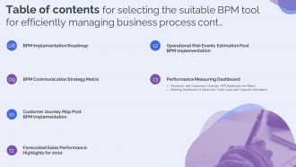 Selecting The Suitable BPM Tool For Efficiently Managing Business Process Powerpoint Presentation Slides