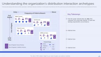 Selecting The Suitable BPM Tool For Efficiently Managing Business Process Powerpoint Presentation Slides