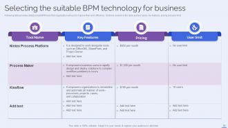 Selecting The Suitable BPM Tool For Efficiently Managing Business Process Powerpoint Presentation Slides