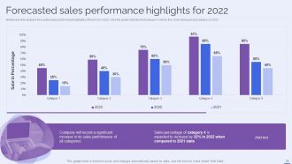 Selecting The Suitable BPM Tool For Efficiently Managing Business Process Powerpoint Presentation Slides