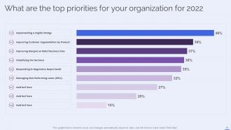 Selecting The Suitable BPM Tool For Efficiently Managing Business Process Powerpoint Presentation Slides