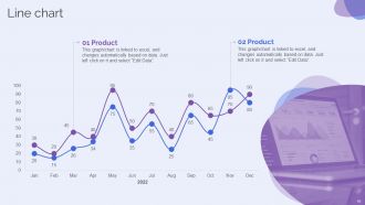 Selecting The Suitable BPM Tool For Efficiently Managing Business Process Powerpoint Presentation Slides