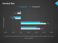 Self introduction in interview for experienced candidates powerpoint presentation slides