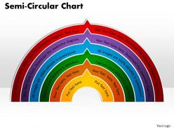 Semi circular chart powerpoint slides and ppt 29