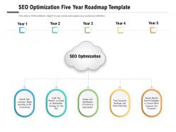 Seo optimization five year roadmap template