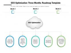 Seo optimization three months roadmap template