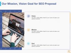 Seo proposal template powerpoint presentation slides