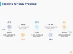 Seo proposal template powerpoint presentation slides