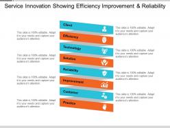 Service innovation showing efficiency improvement and reliability