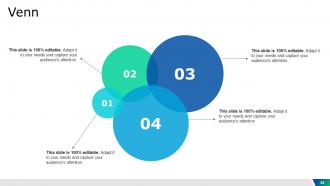 Service Management Powerpoint Presentation Slides