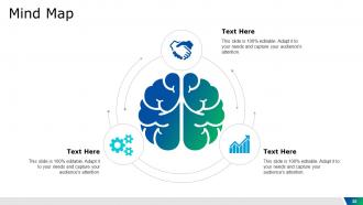 Service Management Powerpoint Presentation Slides