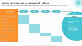 Service Management Roadmap Powerpoint Ppt Template Bundles Template Multipurpose