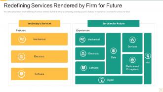 Service promotion pitch deck ppt template