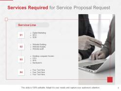 Service Proposal Request Powerpoint Presentation Slides