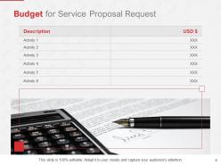 Service Proposal Request Powerpoint Presentation Slides