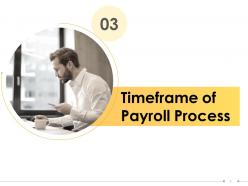 Service Proposal Template For Payroll Processing Powerpoint Presentation Slides