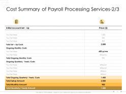 Service Proposal Template For Payroll Processing Powerpoint Presentation Slides