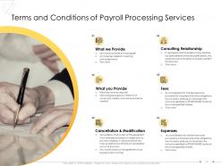 Service Proposal Template For Payroll Processing Powerpoint Presentation Slides