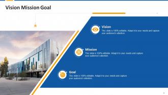 Set Goals For Customer Service Edu Ppt