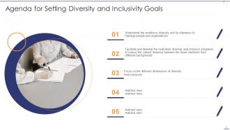 Setting Diversity And Inclusivity Goals Powerpoint Presentation Slides