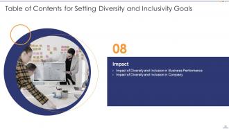 Setting Diversity And Inclusivity Goals Powerpoint Presentation Slides