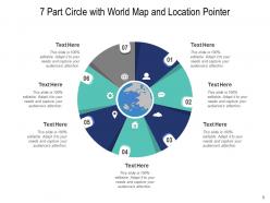 Seven Part Circle Location Decision Making Process Evaluate Growth Roadmap