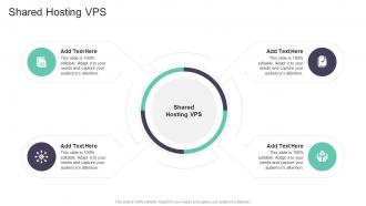 Shared Hosting VPS In Powerpoint And Google Slides Cpb