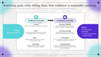 Shifting Focus From Traditional Marketing To Sustainable Marketing Powerpoint Presentation Slides