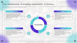 Shifting Focus From Traditional Marketing To Sustainable Marketing Powerpoint Presentation Slides