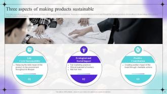 Shifting Focus From Traditional Marketing To Sustainable Marketing Powerpoint Presentation Slides