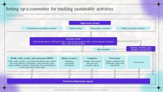 Shifting Focus From Traditional Marketing To Sustainable Marketing Powerpoint Presentation Slides