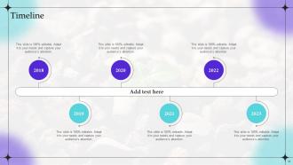 Shifting Focus From Traditional Marketing To Sustainable Marketing Powerpoint Presentation Slides