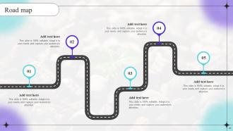 Shifting Focus From Traditional Marketing To Sustainable Marketing Powerpoint Presentation Slides