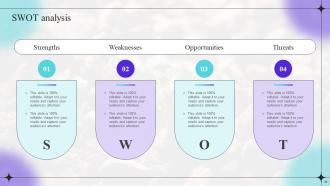 Shifting Focus From Traditional Marketing To Sustainable Marketing Powerpoint Presentation Slides