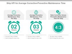 Ship kpi for average corrective preventive maintenance time powerpoint slide