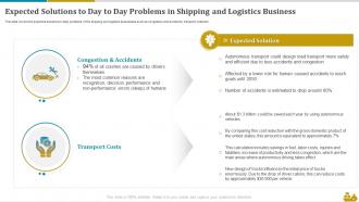 Shipping And Logistics Powerpoint Presentation Slides