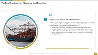 Shipping And Logistics Powerpoint Presentation Slides