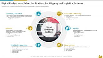 Shipping And Logistics Powerpoint Presentation Slides