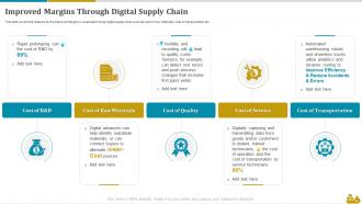 Shipping And Logistics Powerpoint Presentation Slides