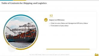 Shipping And Logistics Powerpoint Presentation Slides