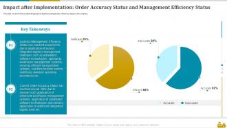 Shipping And Logistics Powerpoint Presentation Slides