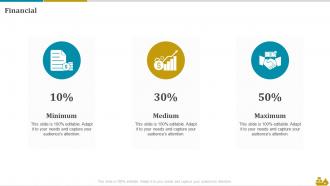 Shipping And Logistics Powerpoint Presentation Slides