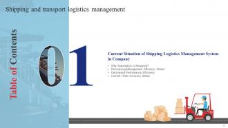 Shipping And Transport Logistics Management Powerpoint Presentation Slides