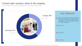 Shipping And Transport Logistics Management Powerpoint Presentation Slides