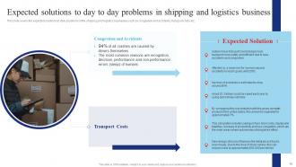 Shipping And Transport Logistics Management Powerpoint Presentation Slides