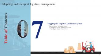 Shipping And Transport Logistics Management Powerpoint Presentation Slides