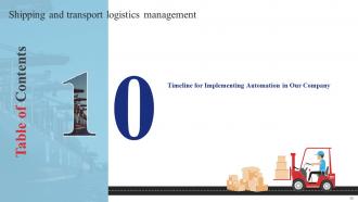 Shipping And Transport Logistics Management Powerpoint Presentation Slides