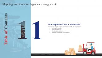 Shipping And Transport Logistics Management Powerpoint Presentation Slides