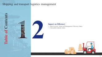 Shipping And Transport Logistics Management Powerpoint Presentation Slides